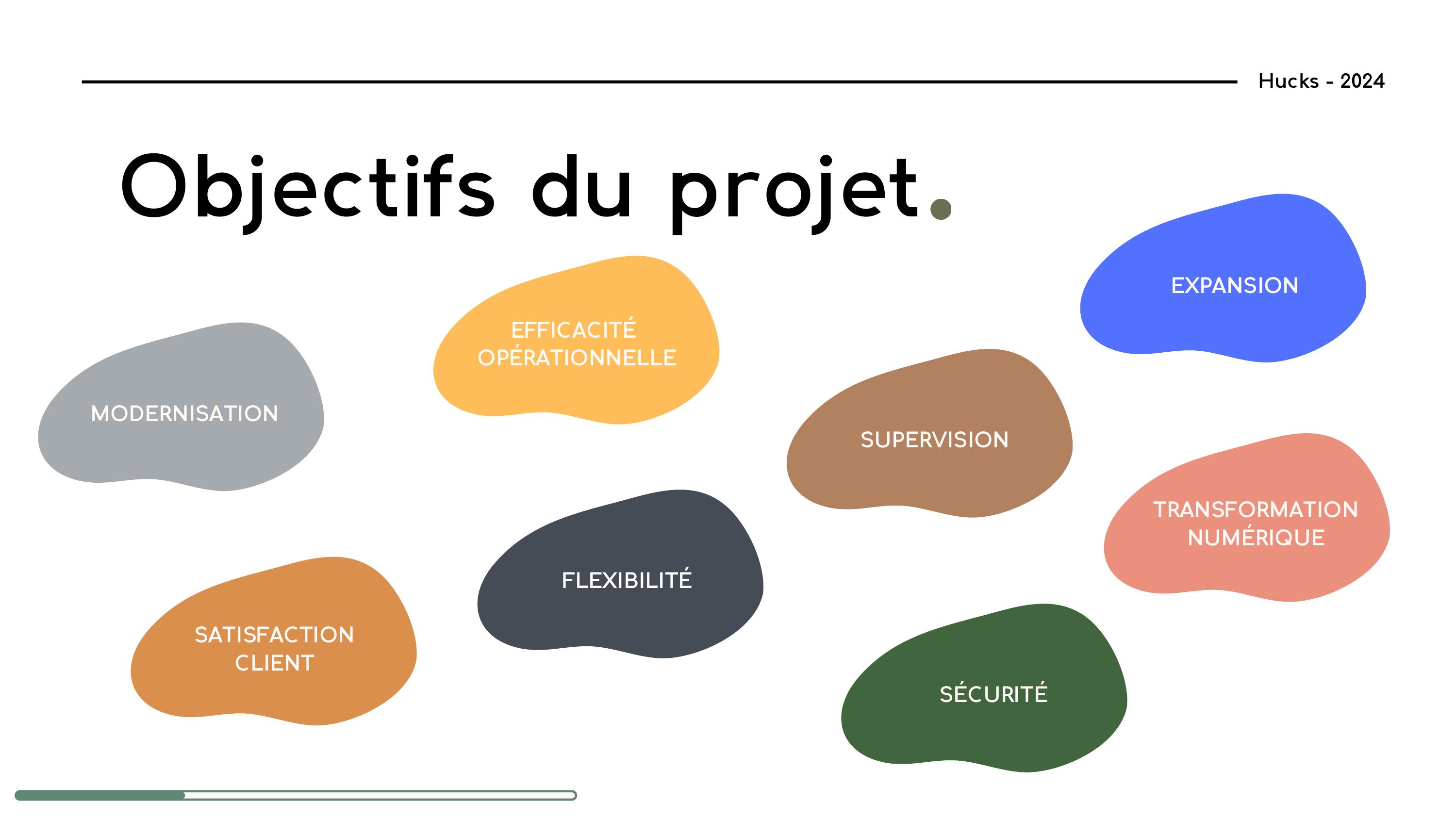 MSPR Serverless Image 4